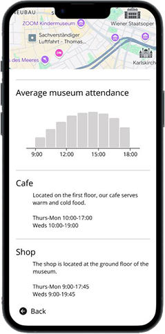 Visit Us screen continued
